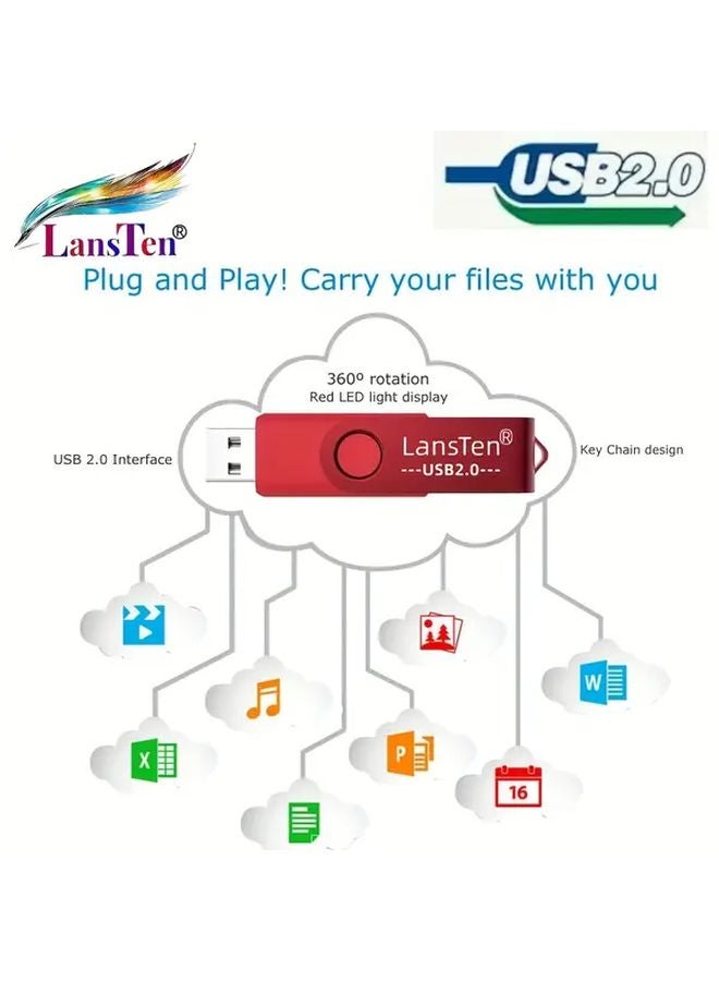 LansTen USB Flash Drive 1GB Storage Thumb Drive With LED Light For Backup - Image 3